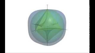 3D p-norms - William Edward Hahn