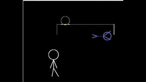 CPP GRAPHICS ANIMATION | Scoring a goal | #shortsyoutube #animation #cppprogramming