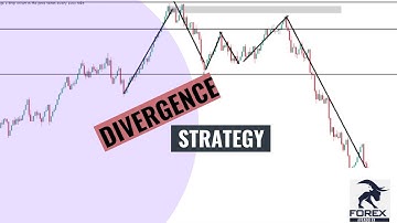 DIVERGENCE STRATEGY (BOOM and CRASH  Spike Catching Strategy) pt2