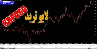 لایو ترید پوند-دلار پنجشنبه 12022026