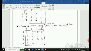OPERATION RESEARCH - Assignment Problem#8