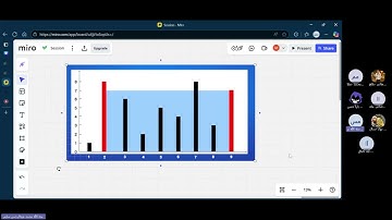 ICPC Tanta Community | Winter 2026 | L01W5 | Sliding Pointers