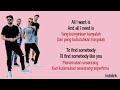 Kodaline - All I Want | Lirik Lagu Terjemahan
