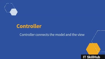 03   Understand the MVC architecture