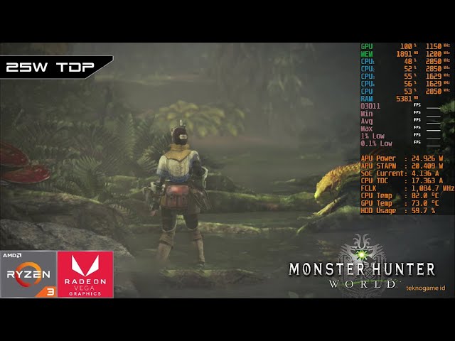 Monster Hunter Rise - Plugged In