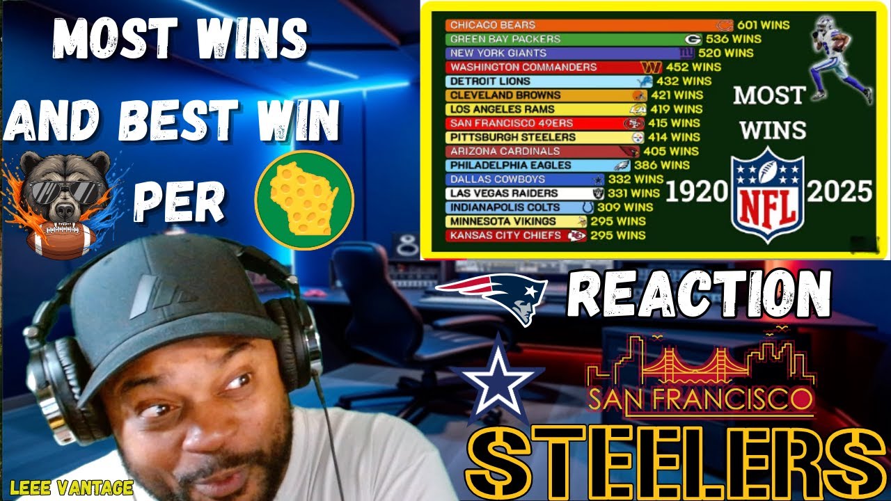 NFL Teams With the MOST Wins Ever 😳🏆 (1920–2025 Reaction)