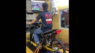 Y15Zr Fullspec 65 Jet 6 201Meter On Dynojet Sound Dmtune