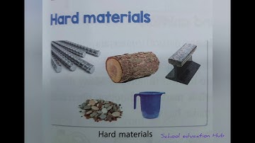 || THINGS AROUND US ||  CLASS 3 ||  SCIENCE