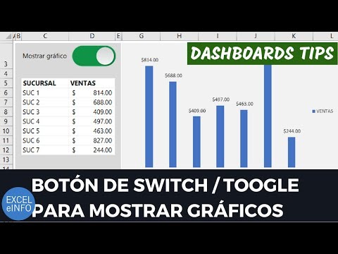 Dashboards Tips: Botón