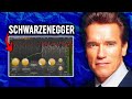 Arnold Schwarzenegger Teaches You Compression (How To Use a Compressor)