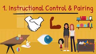 The Correct Supervision Skill Order for Trainees Part 2