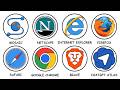 Every Web Browser Explained and Ranked