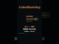 Java 有 4 個 Map,90 秒看清各自賣點與選擇規則。#Shorts #Java #Map #HashMap #TreeMap #LinkedHashMap #EnumMap #資料結構