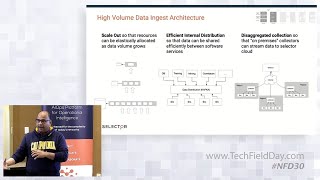 A Deep Dive into Selector AI with Nitin Kumar