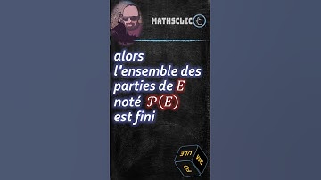 🔴MATHSCLIC SHORTS | THE CARDINALITY OF THE POWER SET OF A FINITE SET
