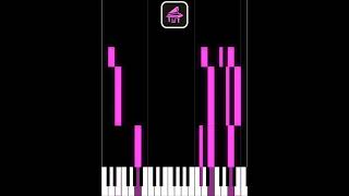 F# Minor Chord Progression: i–III–VII–VI (Nostalgic, Romantic) — Soul Rhythm