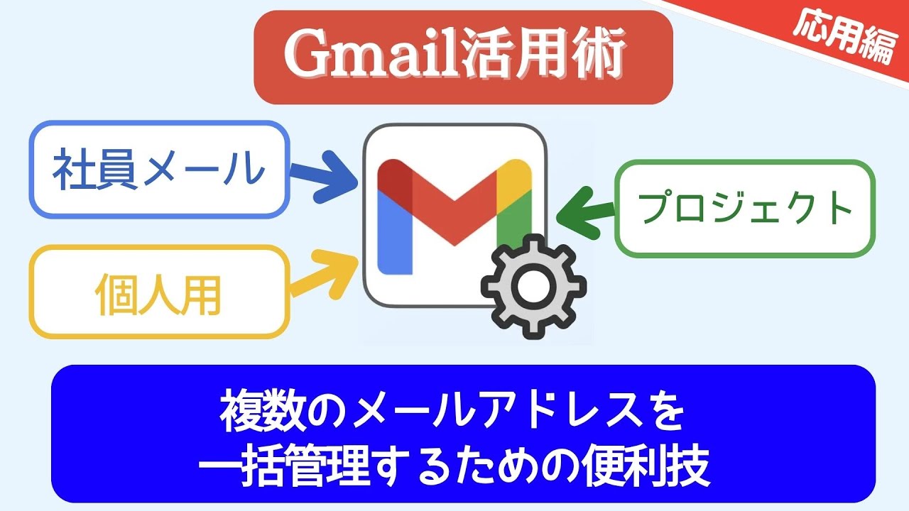 ウェブ版のGmailで他のメールアドレスを利用する方法