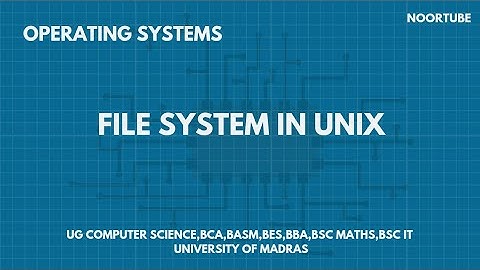 FILE SYSTEM IN UNIX| FILE PERMISSION | UNIX OPERATING SYSTEM |#filepermissions| #operatingsystem
