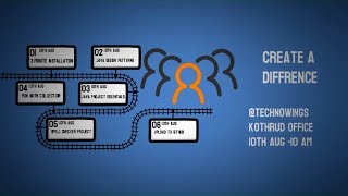 TechnoWings Official Projects