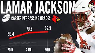 Lamar Jackson Scouting Report | PFF NFL Draft