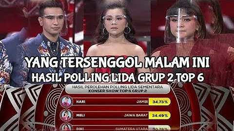 YANG TERSENGGOL TADI MALAM PADA GROUP 2 TOP 6 RESULT SHOW || LIDA 2020