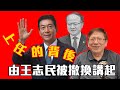 由王志民被撤換講起 駱惠寧上任的背後 part1〈蕭若元：理論蕭析〉2020-01-06