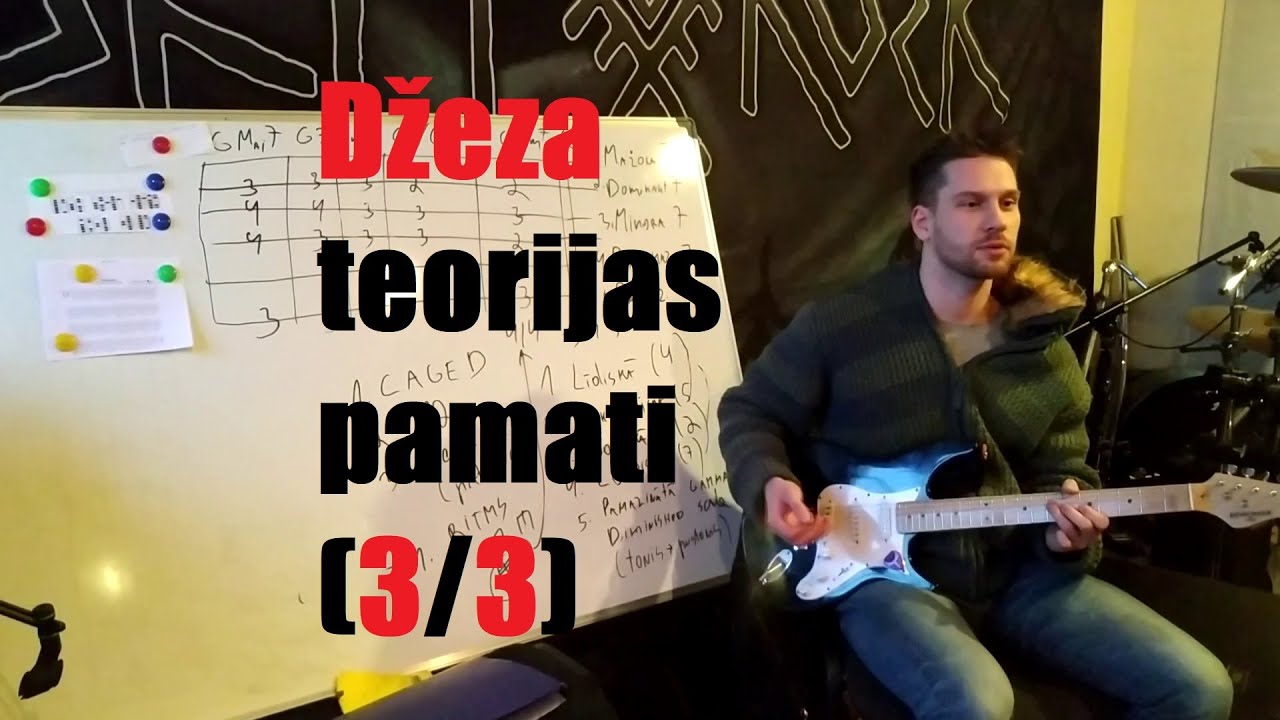 🎸Džeza teorijas pamati (3/3) | 5 septakordu veidi un to atbilstošās gammas
