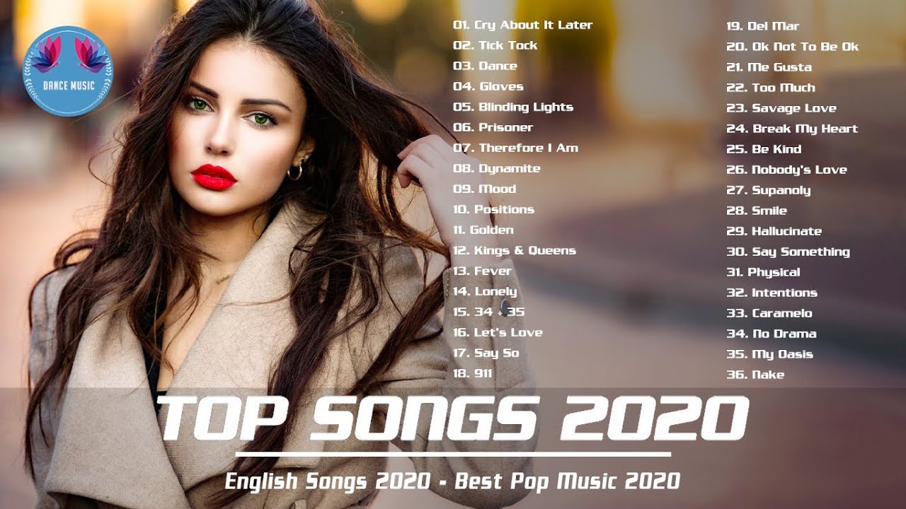 Песни 2020г. Самая популярная музыка в 2020 году. Песни 2020. Поп музыка 2020. Поп музыка 2020 презентация.