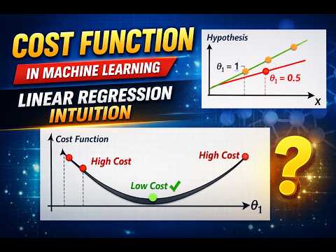 Cost Function in Machine Learning Explained | Linear Regression Intuition