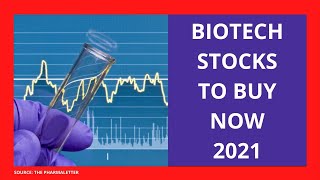 Biotech Stock Companies 2021 (CRSPR) CRISPR THERAPEUTICS STOCK) IS CRISPR A GOOD BUY?