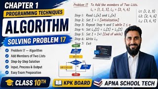 Algorithm Problem 17 | Chapter 1 Programming Techniques | Class 10 KPK Board | Apna School Tech