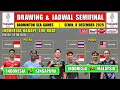 Drawing & Jadwal Semifinal Badminton Sea Games 2025 Hari Ini ~ INDONESIA vs MALAYSIA