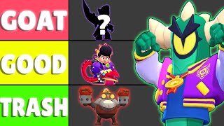 Ranking EVERY Legendary Skin in Brawl Stars