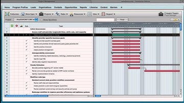 Project Management and EHR Implementation