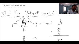How Things Work 4.3: Apparent weight and circular motion!