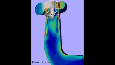 Kaplan turbine simulation