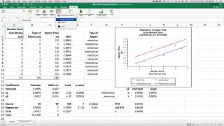 BUSN 5011 V12a: Categorical Predictors in Multiple Linear Regression Wealth