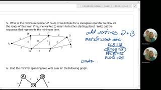 AMDM Unit 6 Test Review 2