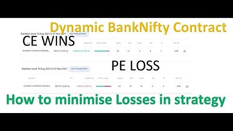 Automated Algo Trading Strategy-CE and PE Strategy BANKNIFTY-MIS-Streak Kite Zerodha-HINDI WINS+LOSS