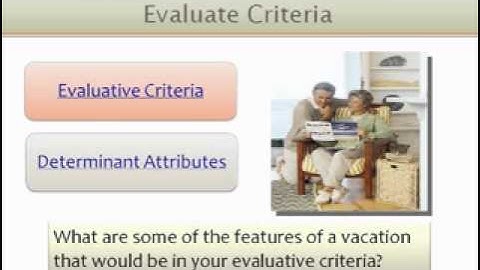 Ch. 5 Consumer Behavior