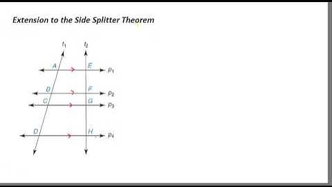 Side Splitter Theorem