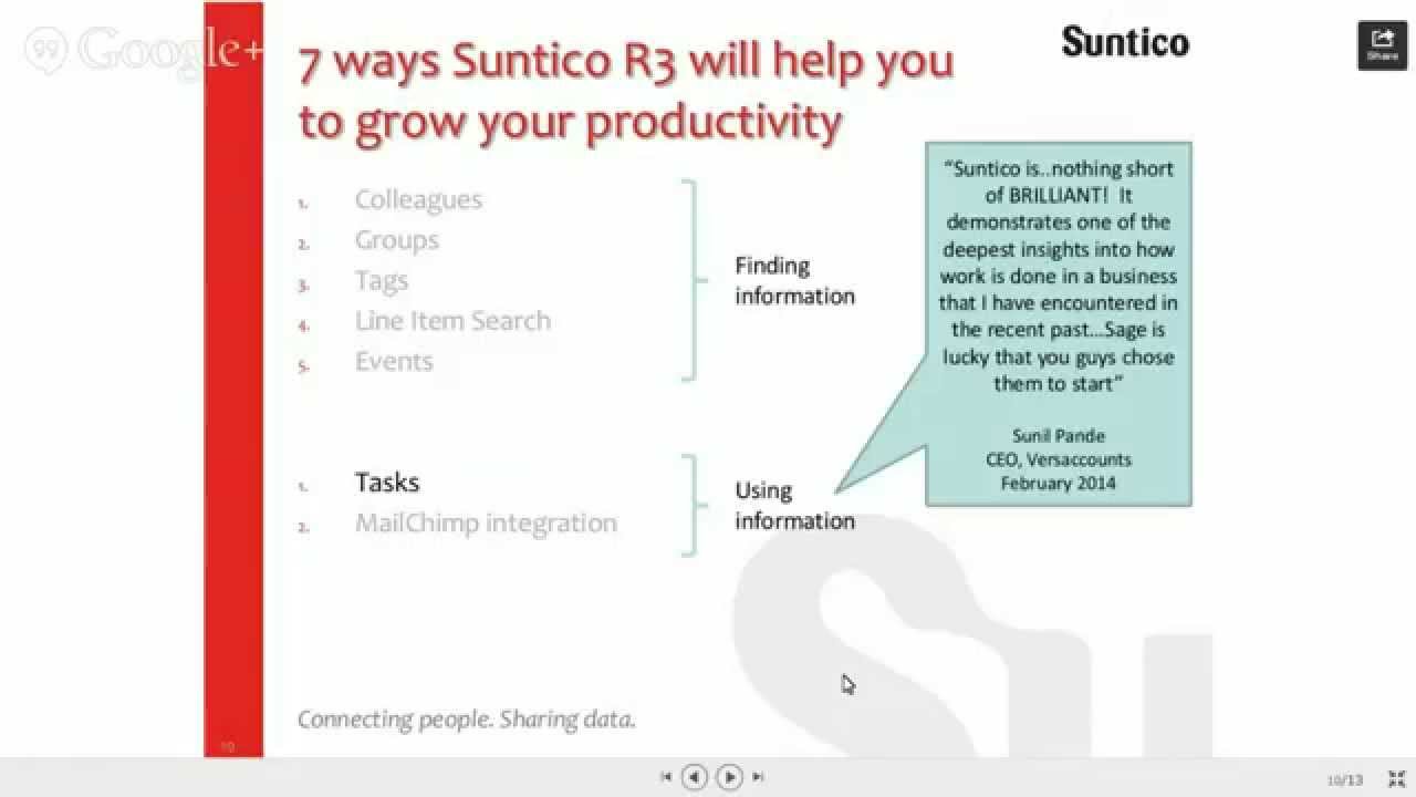 Preview of Suntico R3