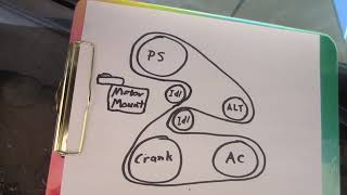 2008 HONDA ODYSSEY AC COOLING FAN FAILURE CREATES MULTIPLE PROBLEMS, OIL LEAKS, ALTERNATOR, AC FAIL