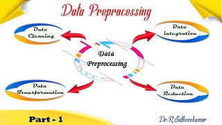 Data  Preprocessing in Data Mining - Data Cleaning (Tamil) - Part 1