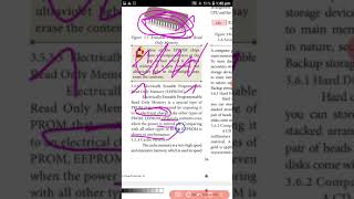 Plus one 3.5.3. Read only memory(ROM)