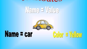 2   Java   شرح الخصائص Attributes