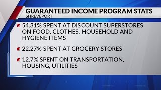 Shreveport releases Universal Basic Income Program statistics
