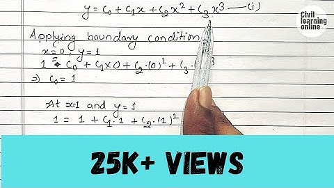 Galerkin method || Galerkin method boundary value problem