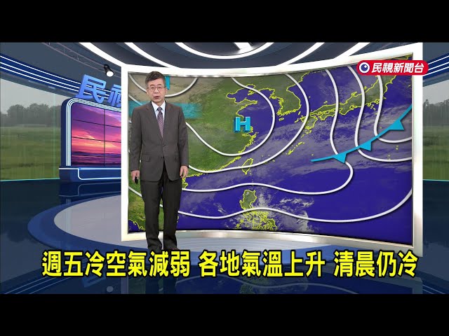 2025/02/13 週五冷空氣減弱 各地氣溫上升 清晨仍冷－民視新聞