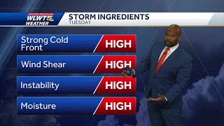 Severe Storms Likely Tuesday